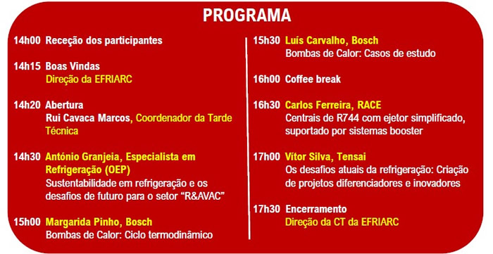 terde técnica